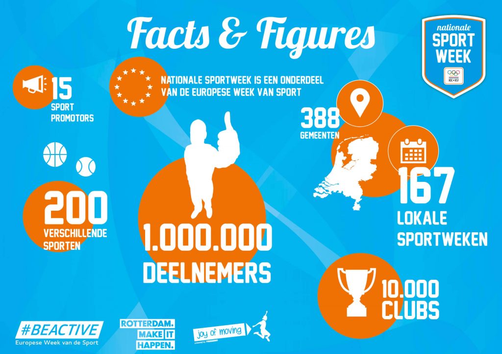 facts-figures-infographicman